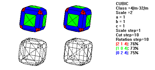 Cubic 4!m-32!m.gif (4060 bytes)
