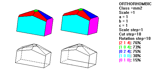 Orthorhombic mm2.gif