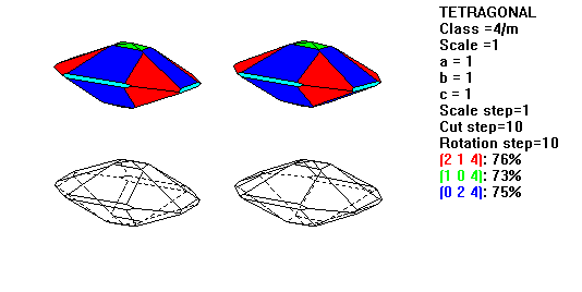 Tetragonal 4!m.gif (3396 bytes)