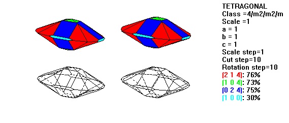 Tetragonal 4!m2!m2!m.gif (3566 bytes)